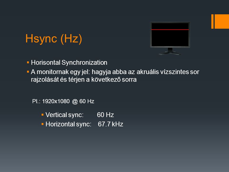Hsync (Hz) Horisontal Synchronization