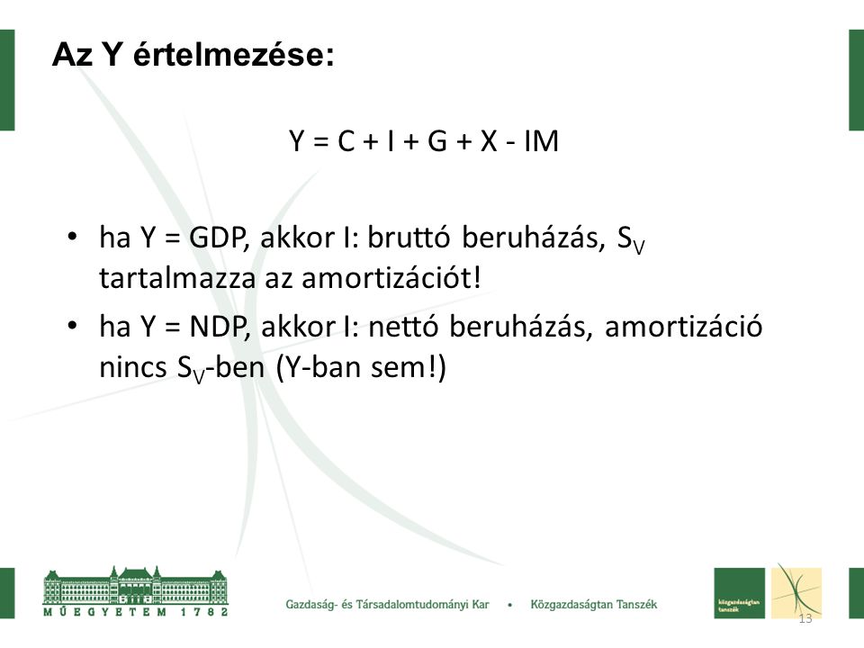 Az Y értelmezése: Y = C + I + G + X - IM. ha Y = GDP, akkor I: bruttó beruházás, SV tartalmazza az amortizációt!