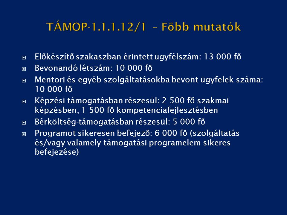 TÁMOP /1 – Főbb mutatók Előkészítő szakaszban érintett ügyfélszám: fő. Bevonandó létszám: fő.