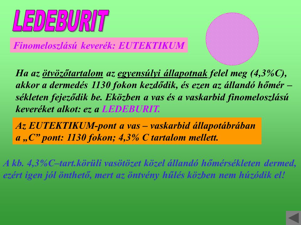 LEDEBURIT Finomeloszlású keverék: EUTEKTIKUM