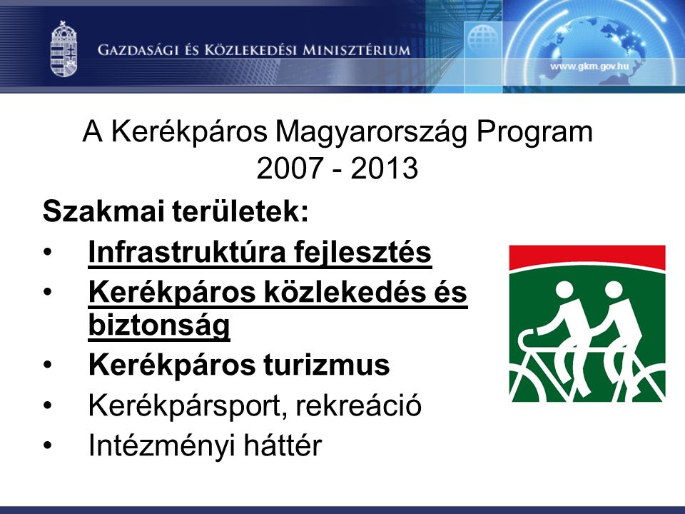 A Kerékpáros Magyarország Program