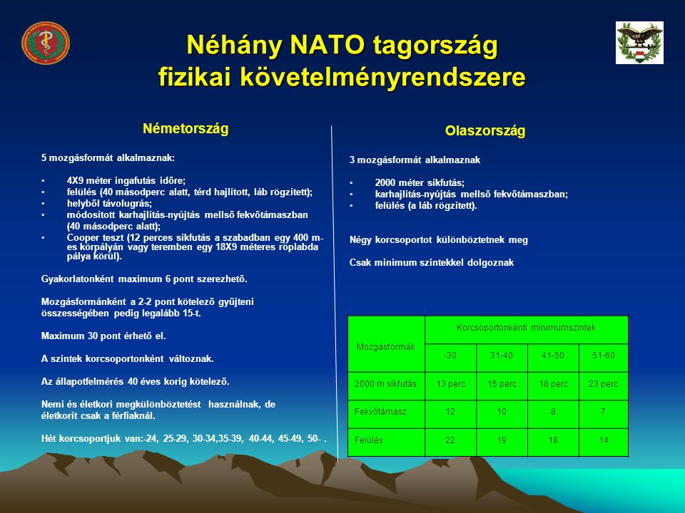 Néhány NATO tagország fizikai követelményrendszere