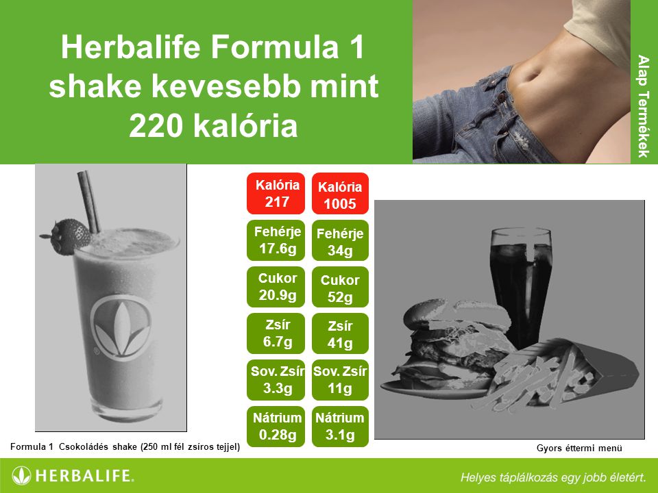 Herbalife Formula 1 shake kevesebb mint 220 kalória
