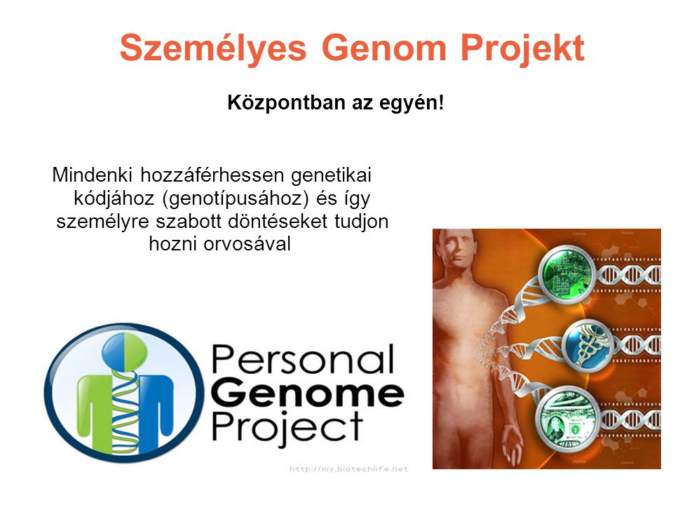 Személyes Genom Projekt