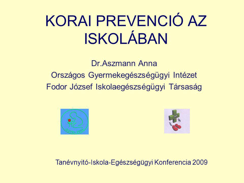 The need and possibility of community-based smoking prevention in Transylvania