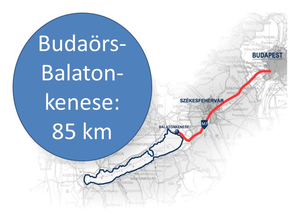 Budaörs-Balaton-kenese:
