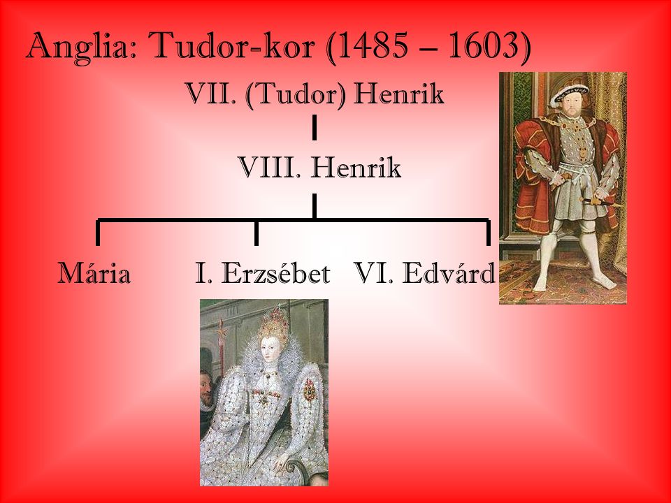 Anglia: Tudor-kor (1485 – 1603) VII. (Tudor) Henrik VIII. Henrik Mária