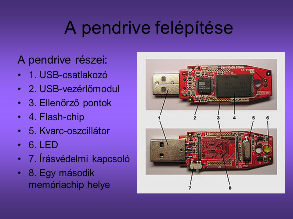 A pendrive felépítése A pendrive részei: 1. USB-csatlakozó