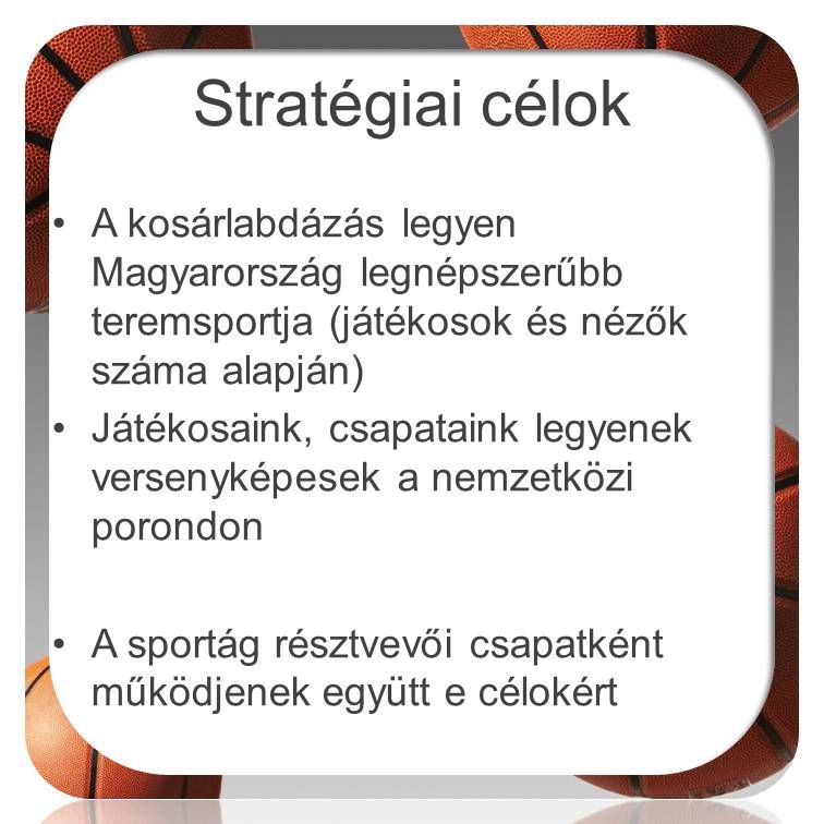 Stratégiai célok A kosárlabdázás legyen Magyarország legnépszerűbb teremsportja (játékosok és nézők száma alapján)