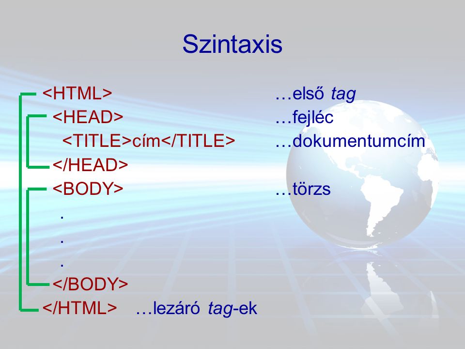 Szintaxis <HTML> …első tag <HEAD> …fejléc