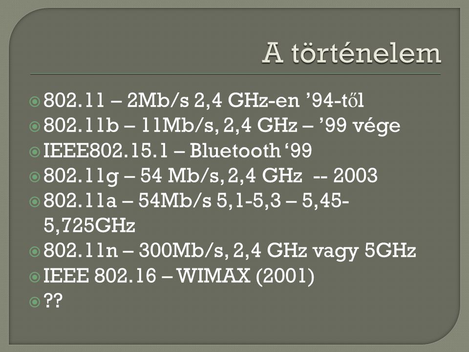A történelem – 2Mb/s 2,4 GHz-en ’94-től