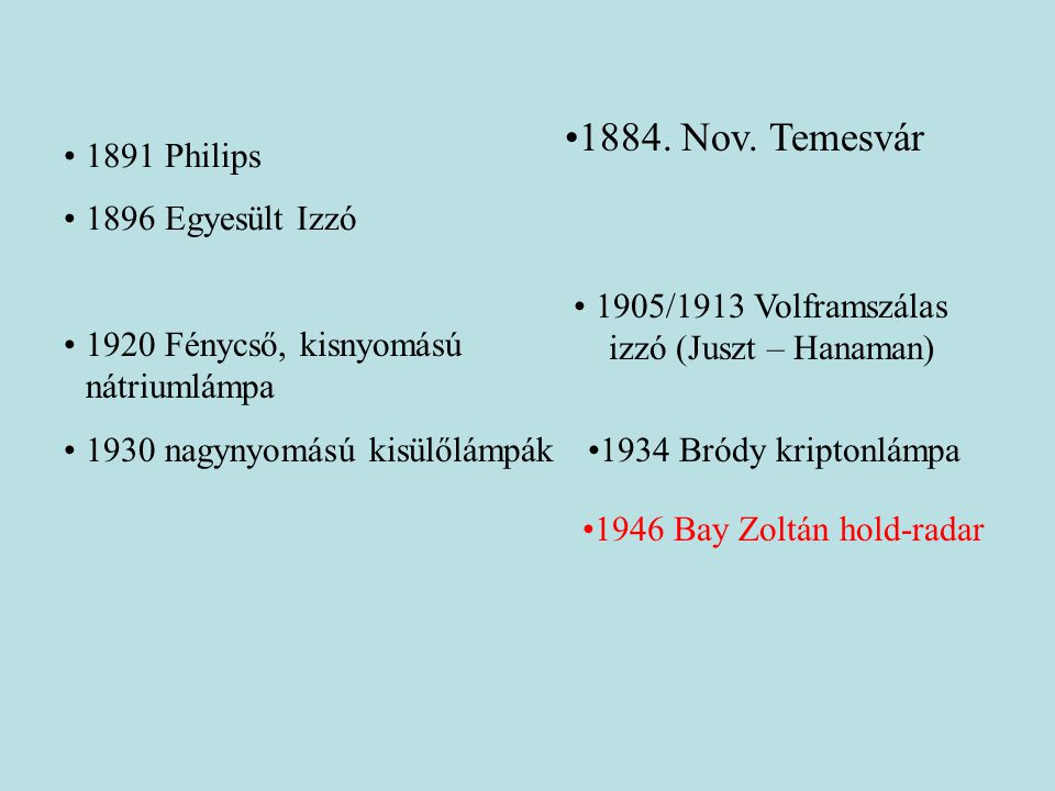 1905/1913 Volframszálas izzó (Juszt – Hanaman)