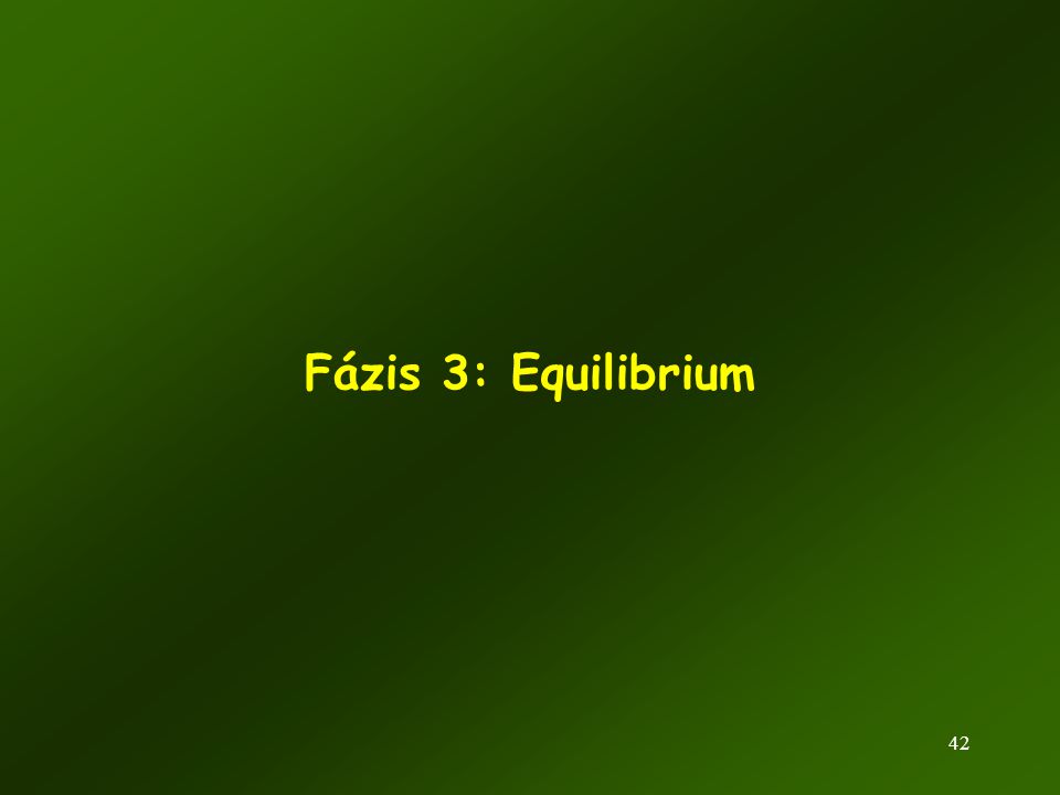 Fázis 3: Equilibrium