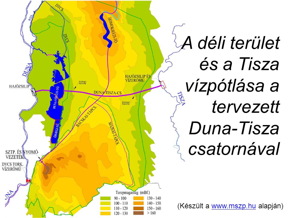 A déli terület és a Tisza vízpótlása a tervezett Duna-Tisza csatornával