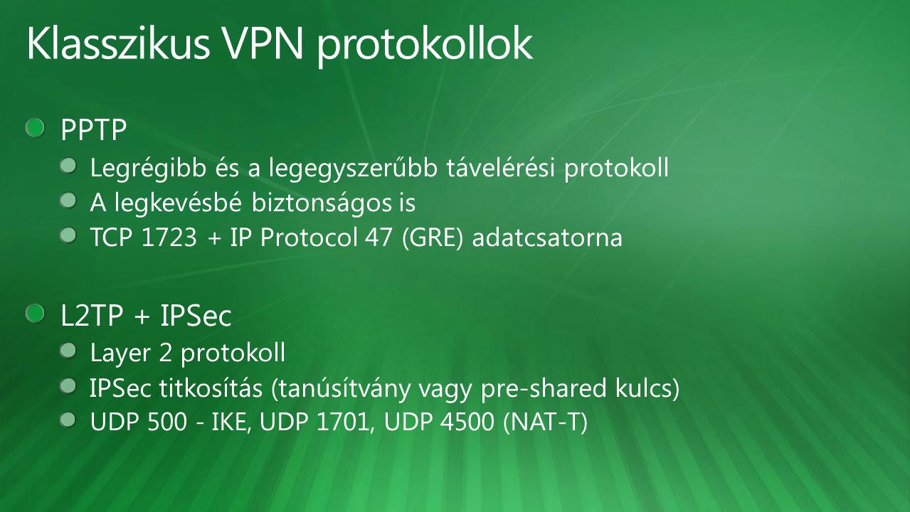 Klasszikus VPN protokollok