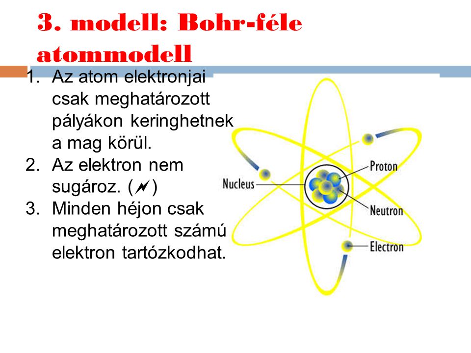 3. modell: Bohr-féle atommodell