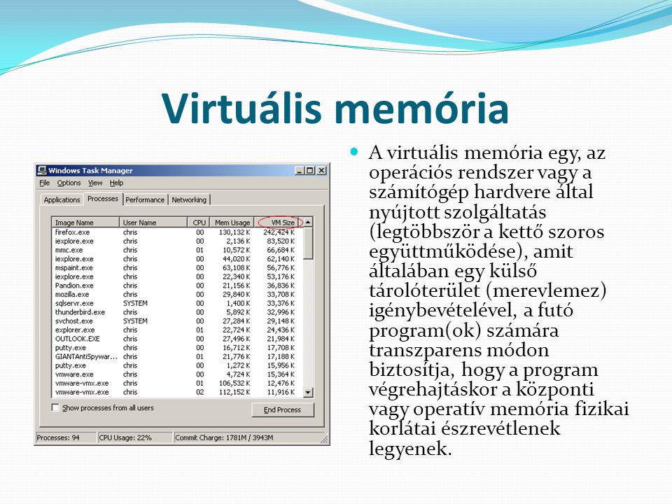 Virtuális memória