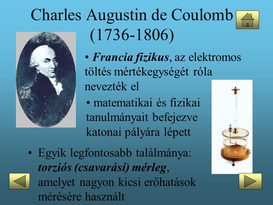 Charles Augustin de Coulomb ( )