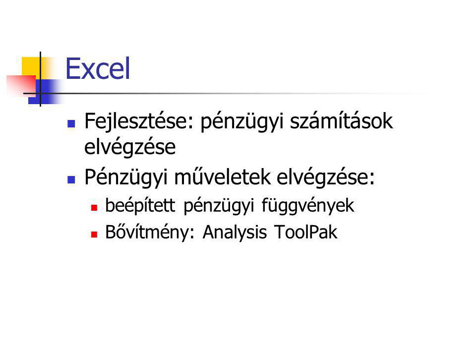 Excel Fejlesztése: pénzügyi számítások elvégzése