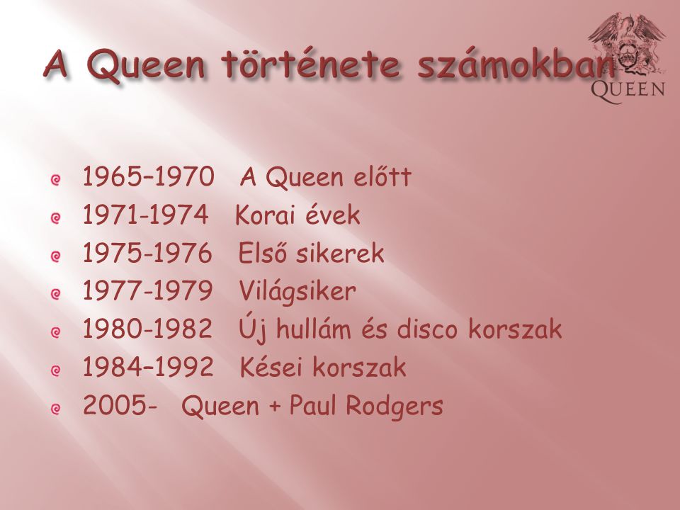 A Queen története számokban