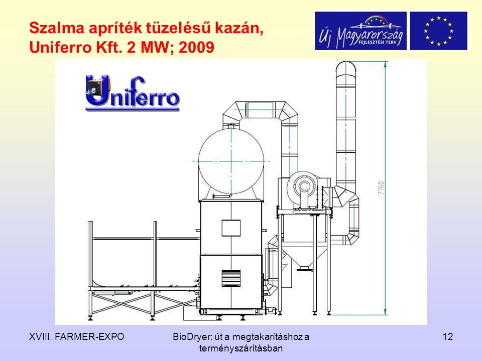 Szalma apríték tüzelésű kazán, Uniferro Kft. 2 MW; 2009