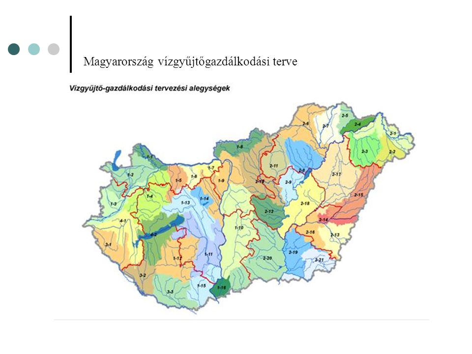 Magyarország vízgyűjtőgazdálkodási terve