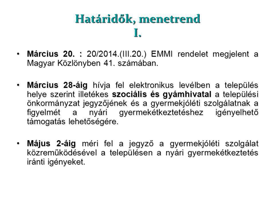 Határidők, menetrend I. Március 20. : 20/2014.(III.20.) EMMI rendelet megjelent a Magyar Közlönyben 41. számában.