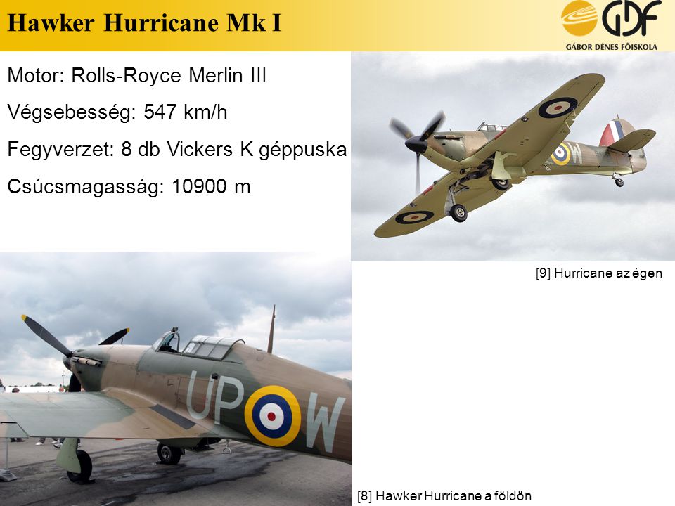 Hawker Hurricane Mk I Motor: Rolls-Royce Merlin III