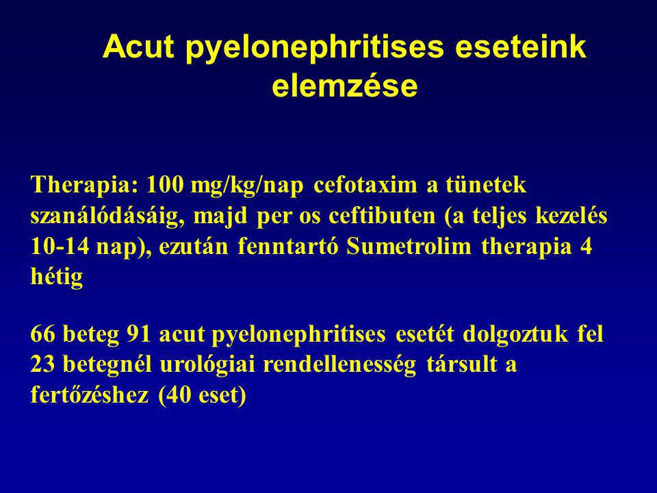 Acut pyelonephritises eseteink elemzése