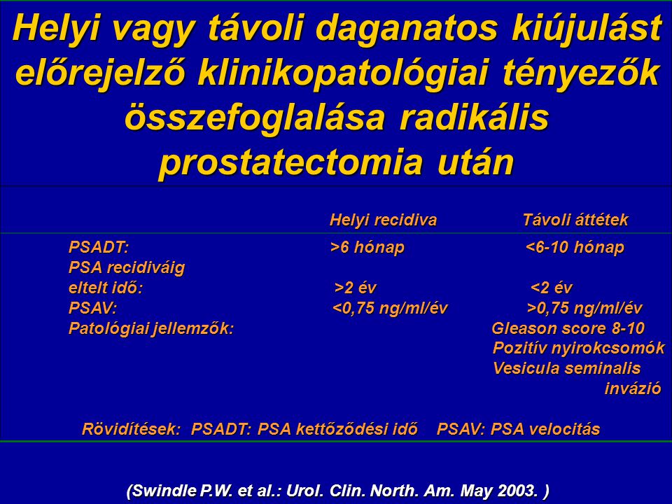 Radikális prostatectomia vs. várakozó álláspont lokalizált prosztatarákban