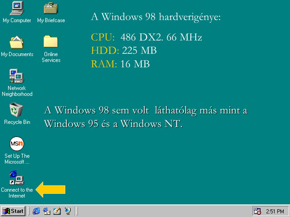 A Windows 98 hardverigénye: