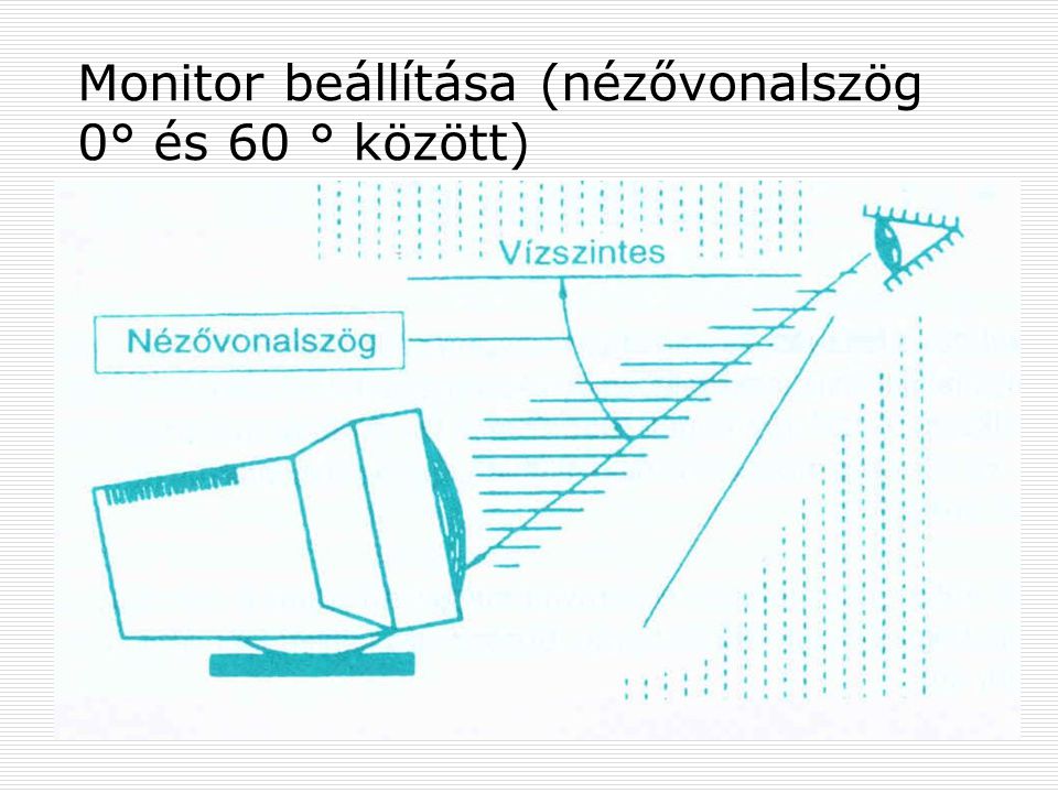 Monitor beállítása (nézővonalszög 0° és 60 ° között)