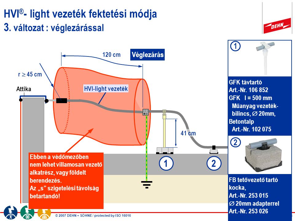 HVI®- light vezeték fektetési módja 3. változat : véglezárással