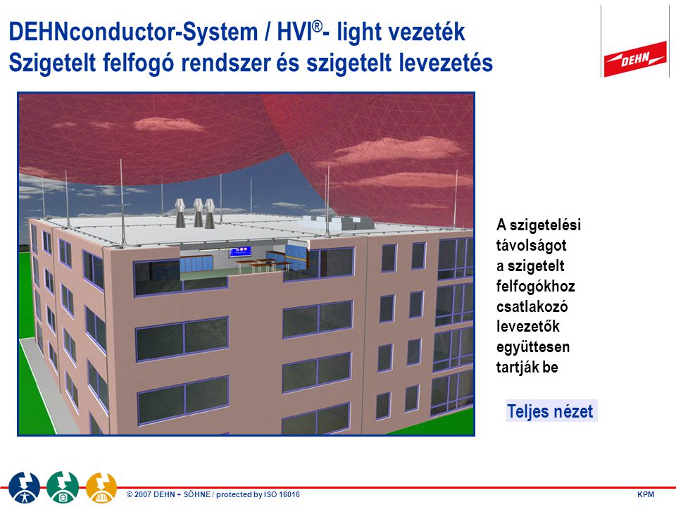 DEHNconductor-System / HVI®- light vezeték Szigetelt felfogó rendszer és szigetelt levezetés
