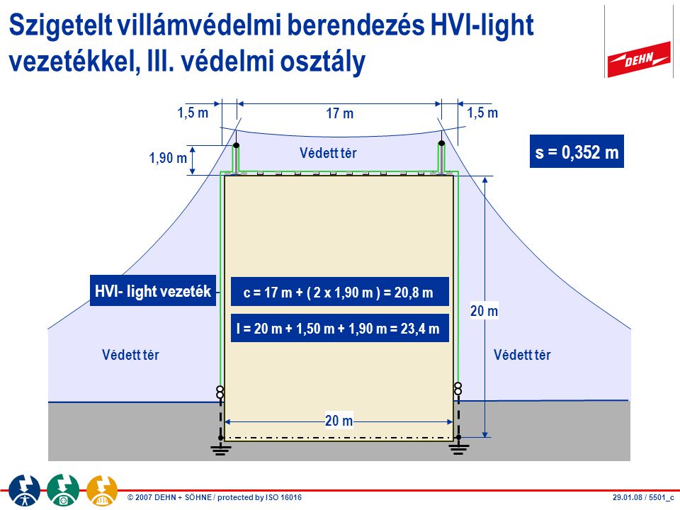 Szigetelt villámvédelmi berendezés HVI-light vezetékkel, III