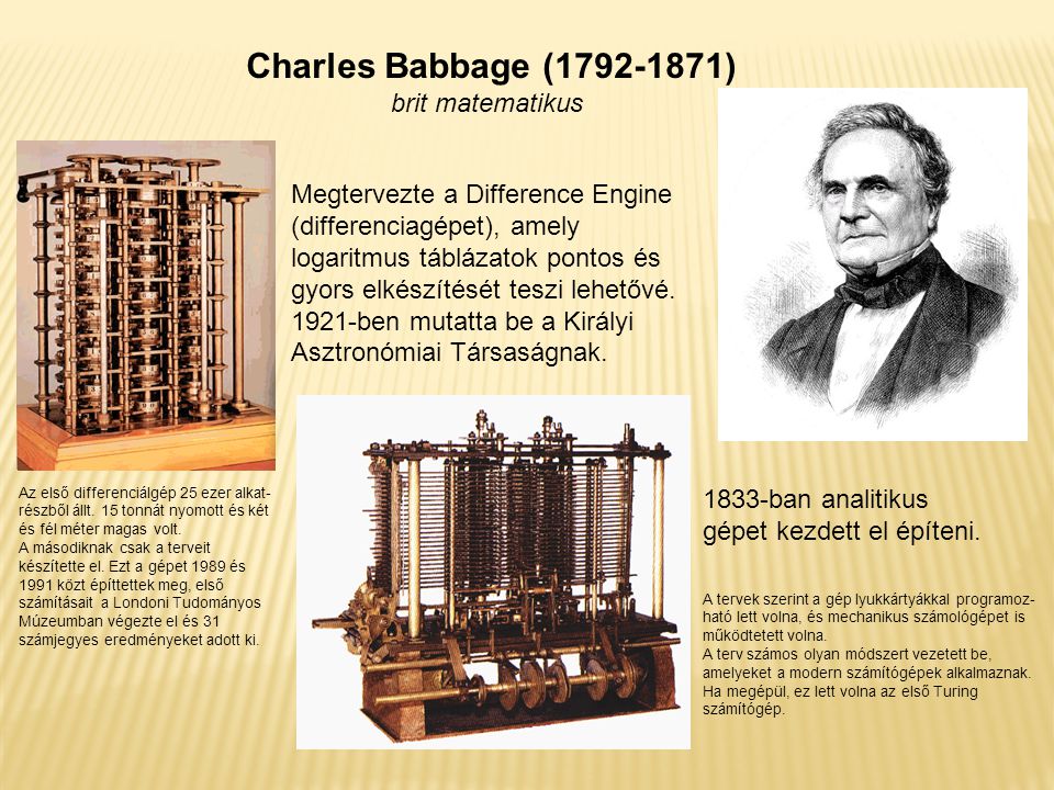 Charles Babbage ( ) brit matematikus