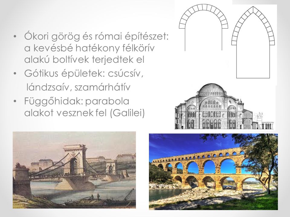 Ókori görög és római építészet: a kevésbé hatékony félkörív alakú boltívek terjedtek el