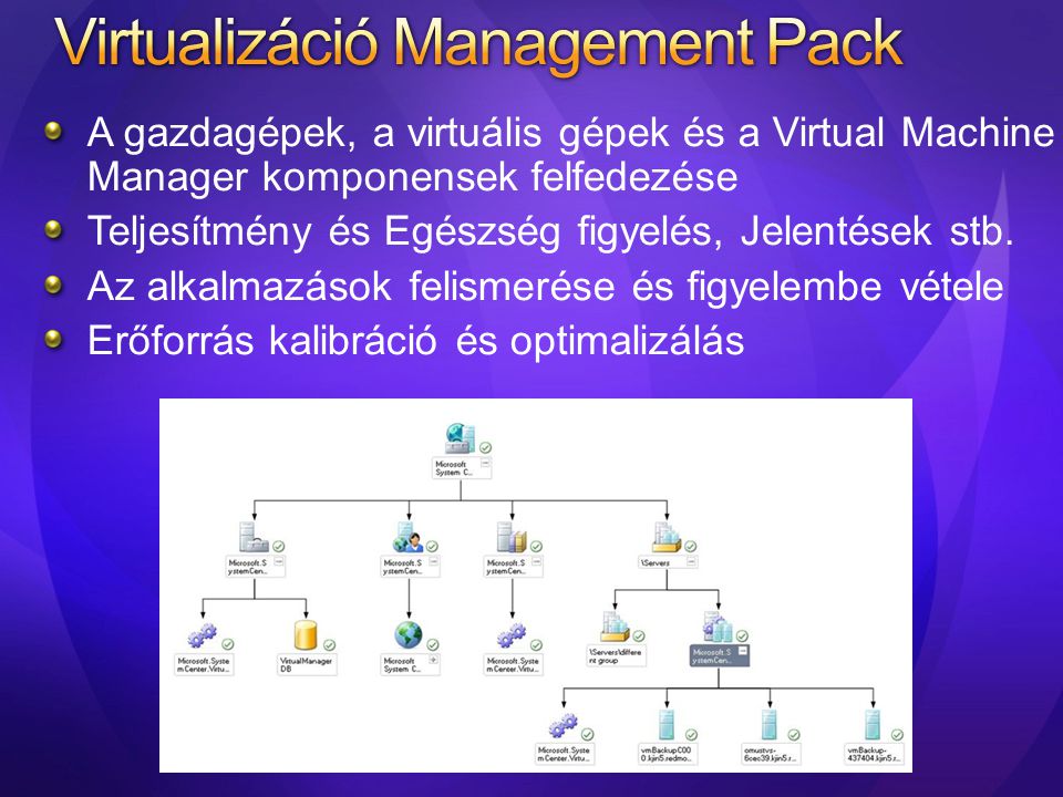 Virtualizáció Management Pack