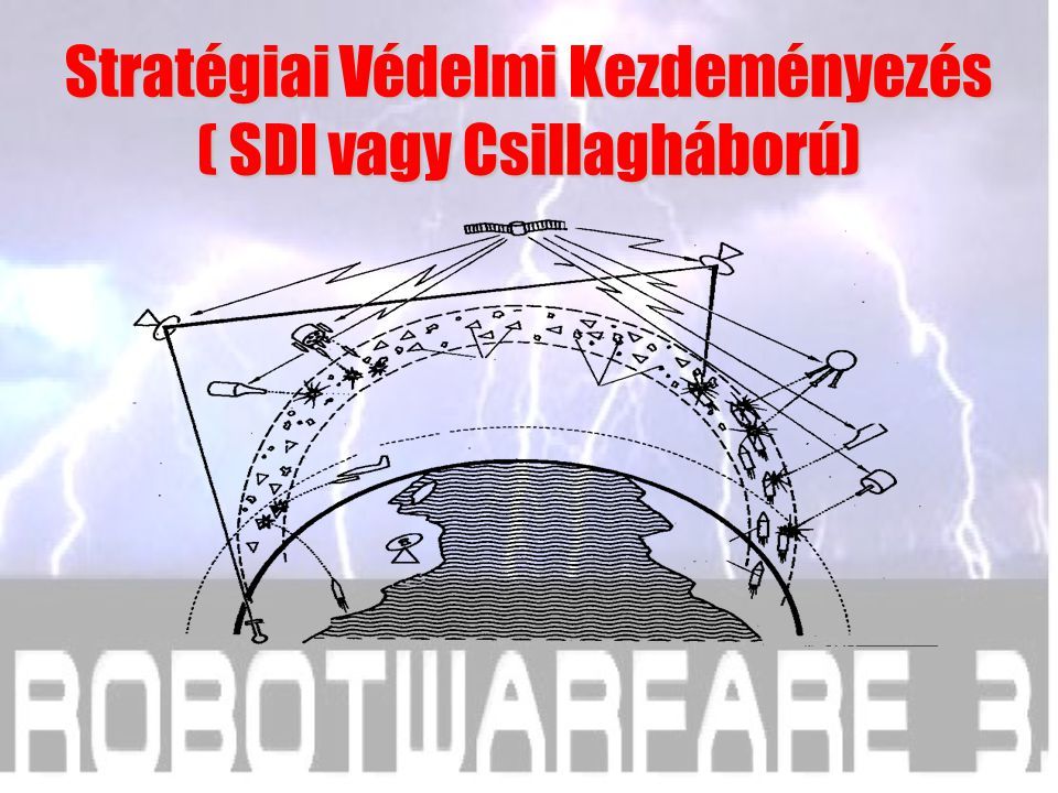 Stratégiai Védelmi Kezdeményezés ( SDI vagy Csillagháború)