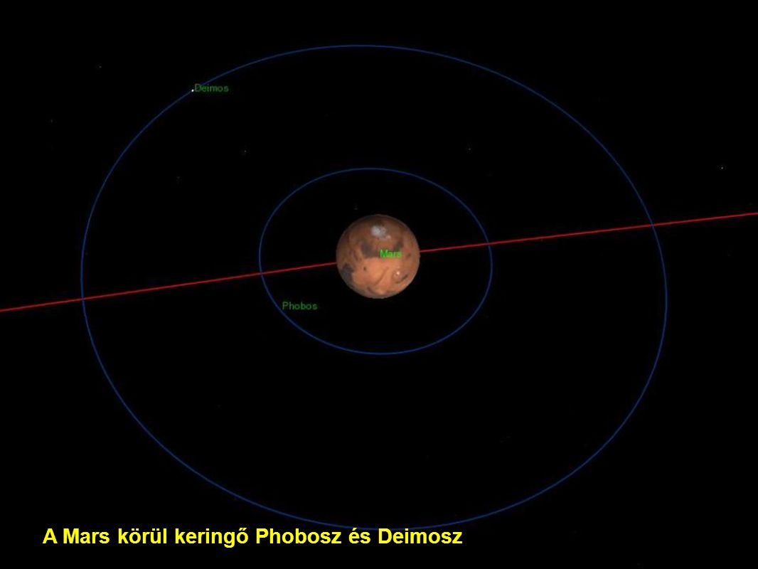 A Mars körül keringő Phobosz és Deimosz