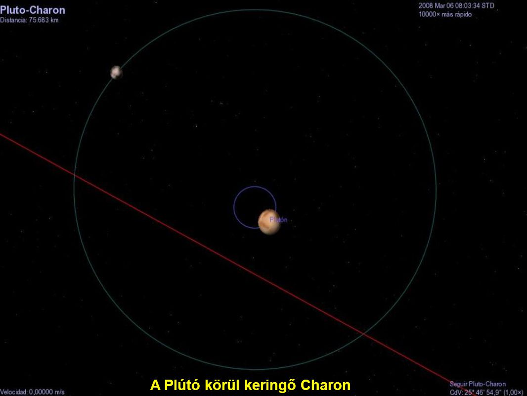 A Plútó körül keringő Charon
