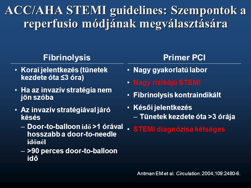 ACC/AHA STEMI guidelines: Assessing reperfusion options