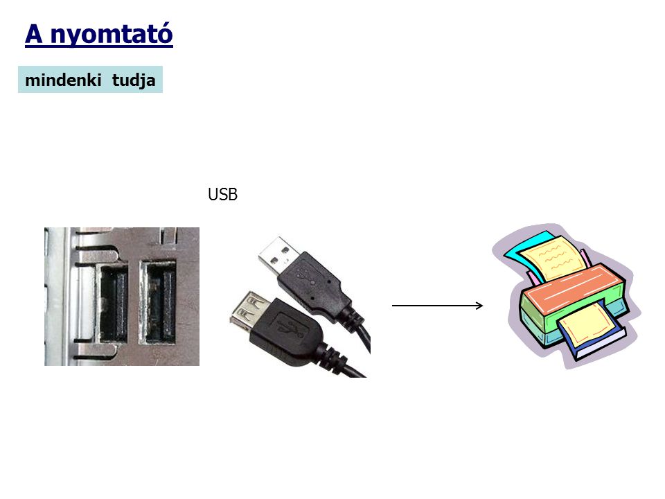 A nyomtató mindenki tudja USB