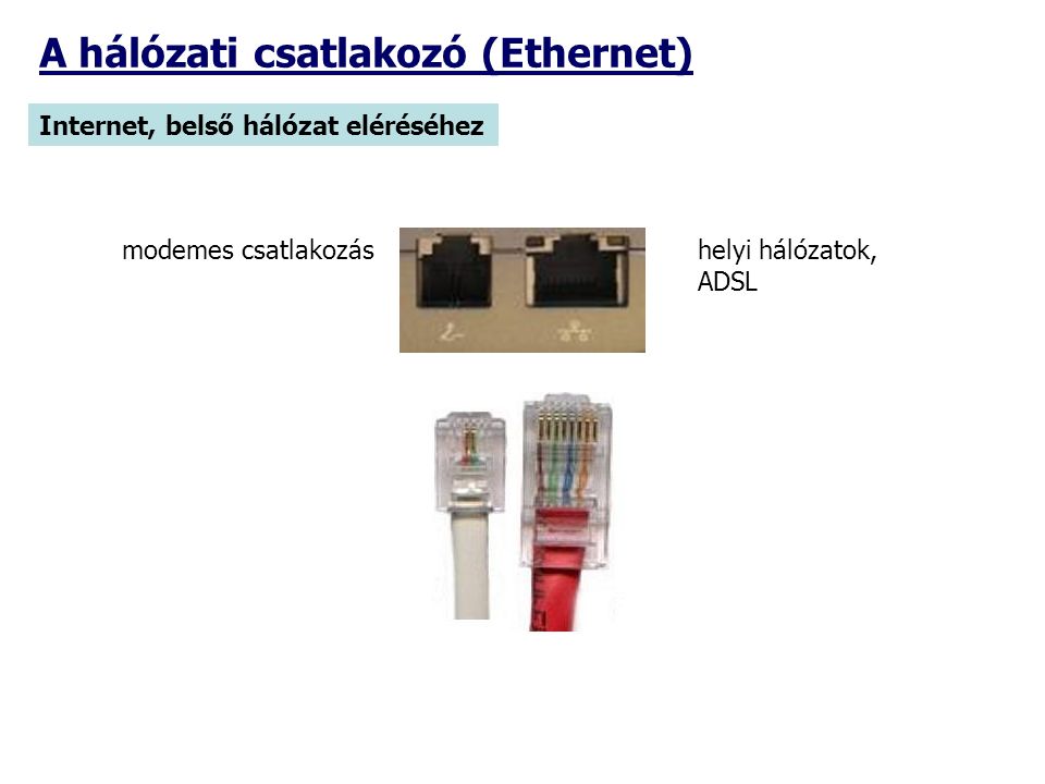 A hálózati csatlakozó (Ethernet)