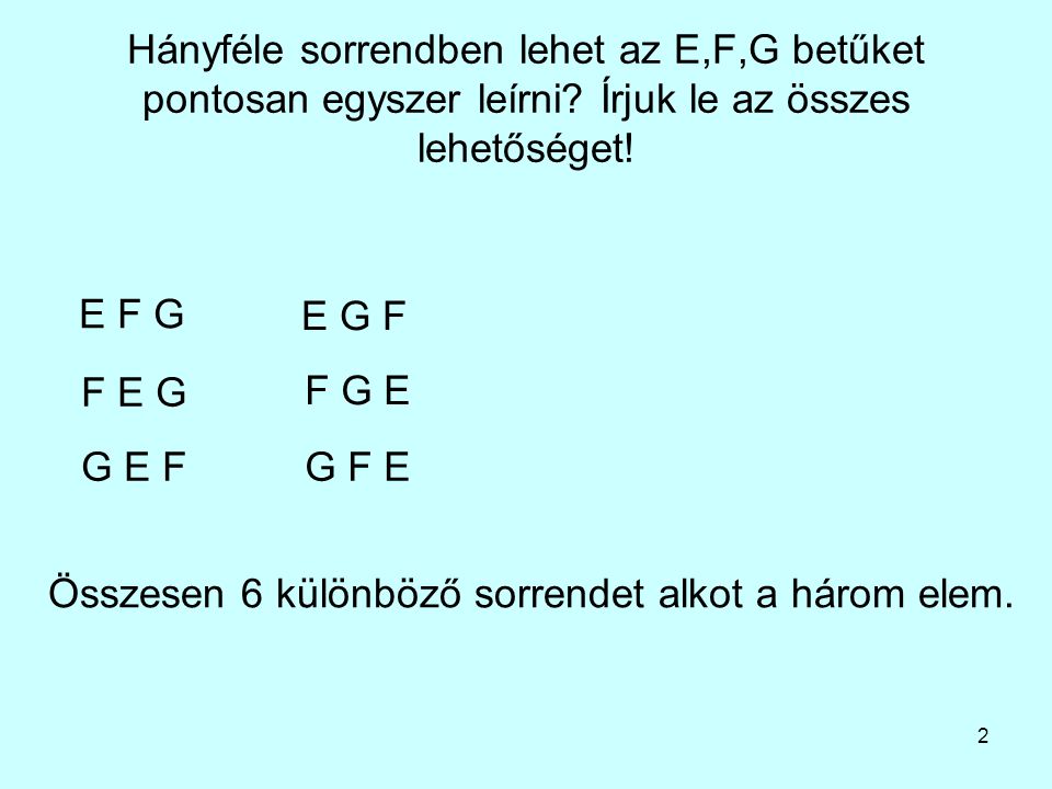 Hányféle sorrendben lehet az E,F,G betűket pontosan egyszer leírni