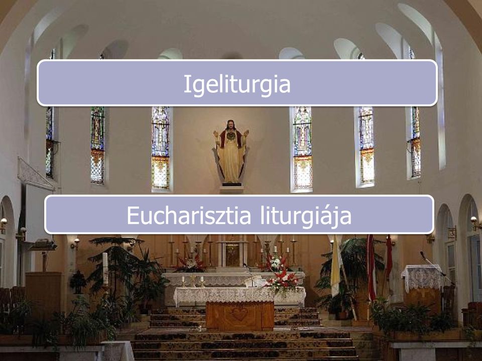 Eucharisztia liturgiája