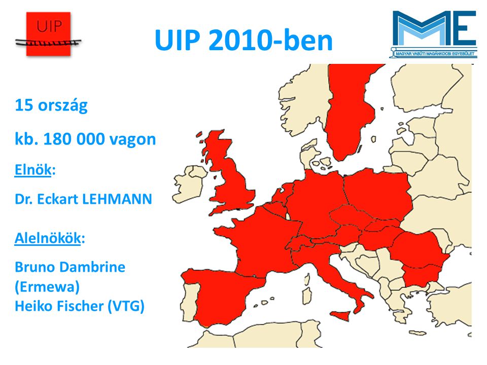UIP 2010-ben 15 ország kb vagon Elnök: Dr. Eckart LEHMANN