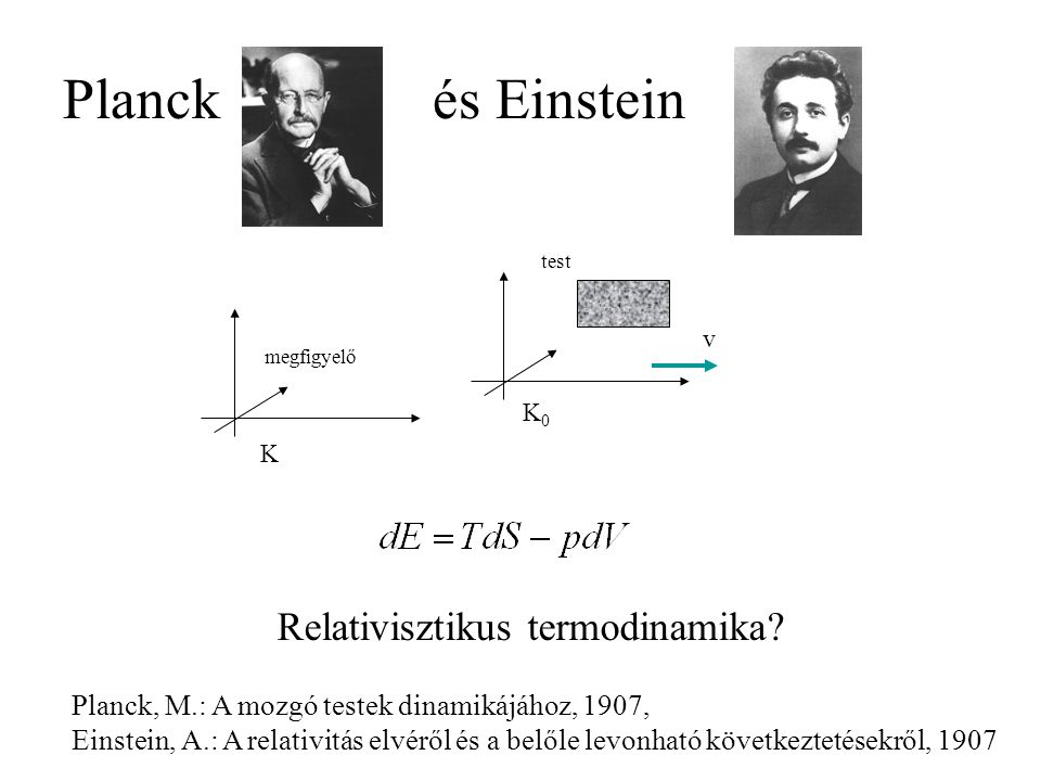 Planck és Einstein Relativisztikus termodinamika
