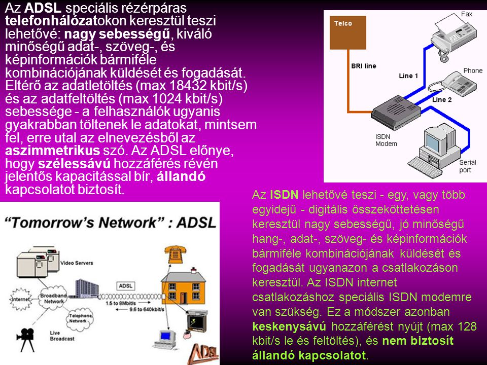 Az ADSL speciális rézérpáras telefonhálózatokon keresztül teszi lehetővé: nagy sebességű, kiváló minőségű adat-, szöveg-, és képinformációk bármiféle kombinációjának küldését és fogadását. Eltérő az adatletöltés (max kbit/s) és az adatfeltöltés (max 1024 kbit/s) sebessége - a felhasználók ugyanis gyakrabban töltenek le adatokat, mintsem fel, erre utal az elnevezésből az aszimmetrikus szó. Az ADSL előnye, hogy szélessávú hozzáférés révén jelentős kapacitással bír, állandó kapcsolatot biztosít.