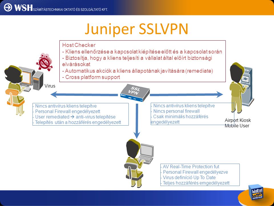 Juniper SSLVPN Host Checker